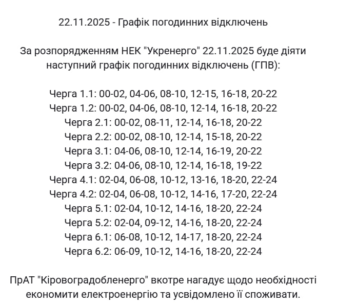 Як сьогодні вимикатимуть світло в Україні: повний список по областях