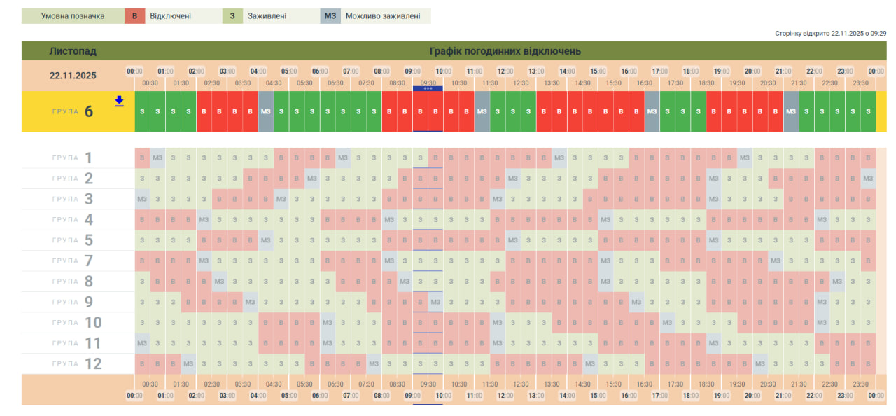 Як сьогодні вимикатимуть світло в Україні: повний список по областях