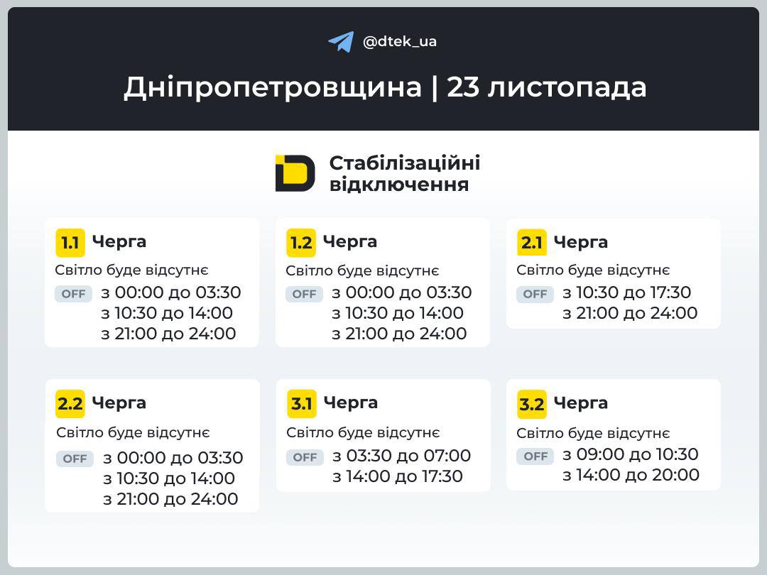 Які сьогодні графіки відключення світла в Україні: повний список по областях