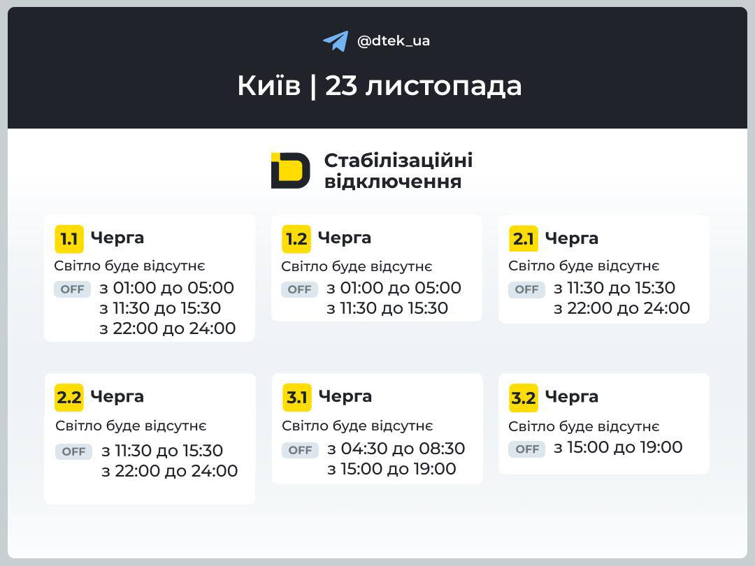 Які сьогодні графіки відключення світла в Україні: повний список по областях