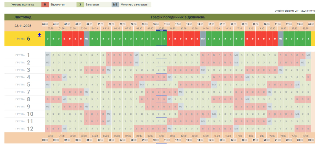 Які сьогодні графіки відключення світла в Україні: повний список по областях