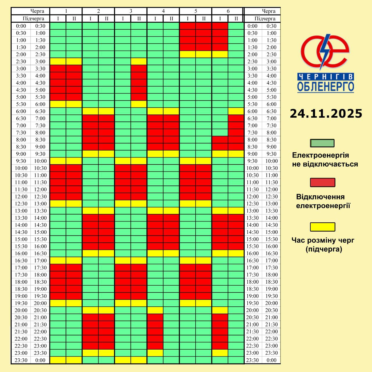 Графики отключений на 24 ноября: где и когда не будет света (список)