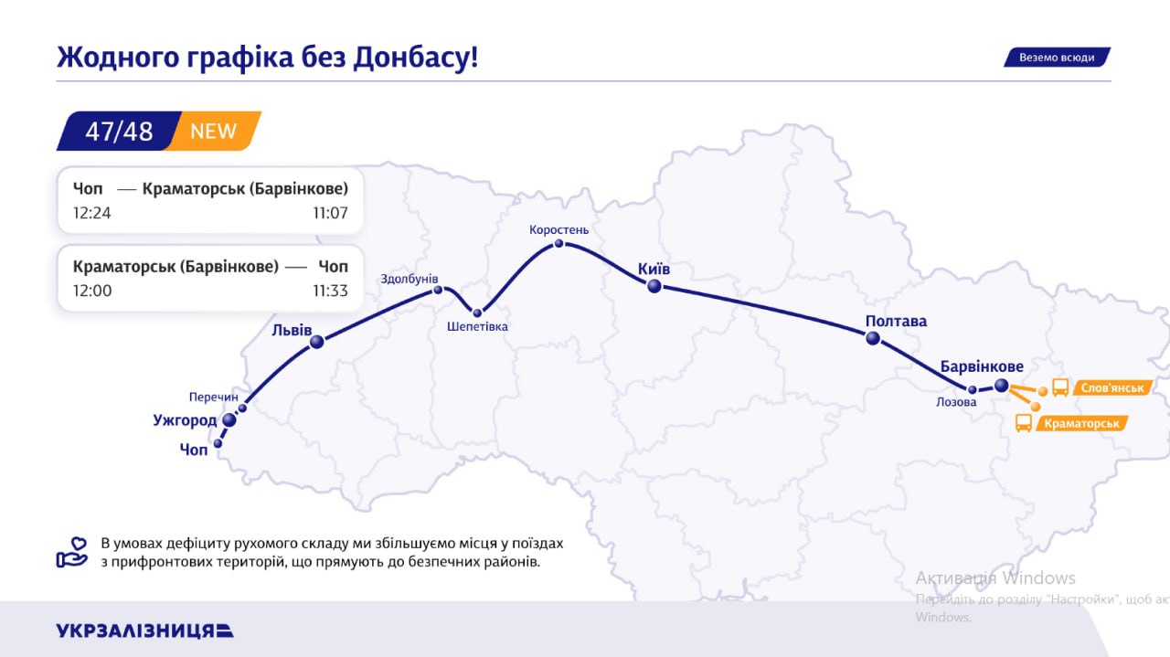 "Укрзалізниця" запускає 11 нових поїздів: куди і коли почнуть курсувати