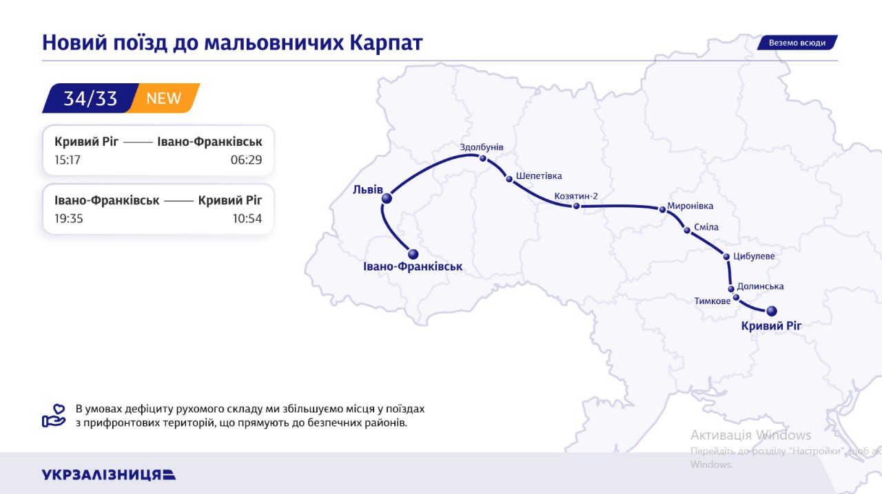 "Укрзалізниця" запускає 11 нових поїздів: куди і коли почнуть курсувати