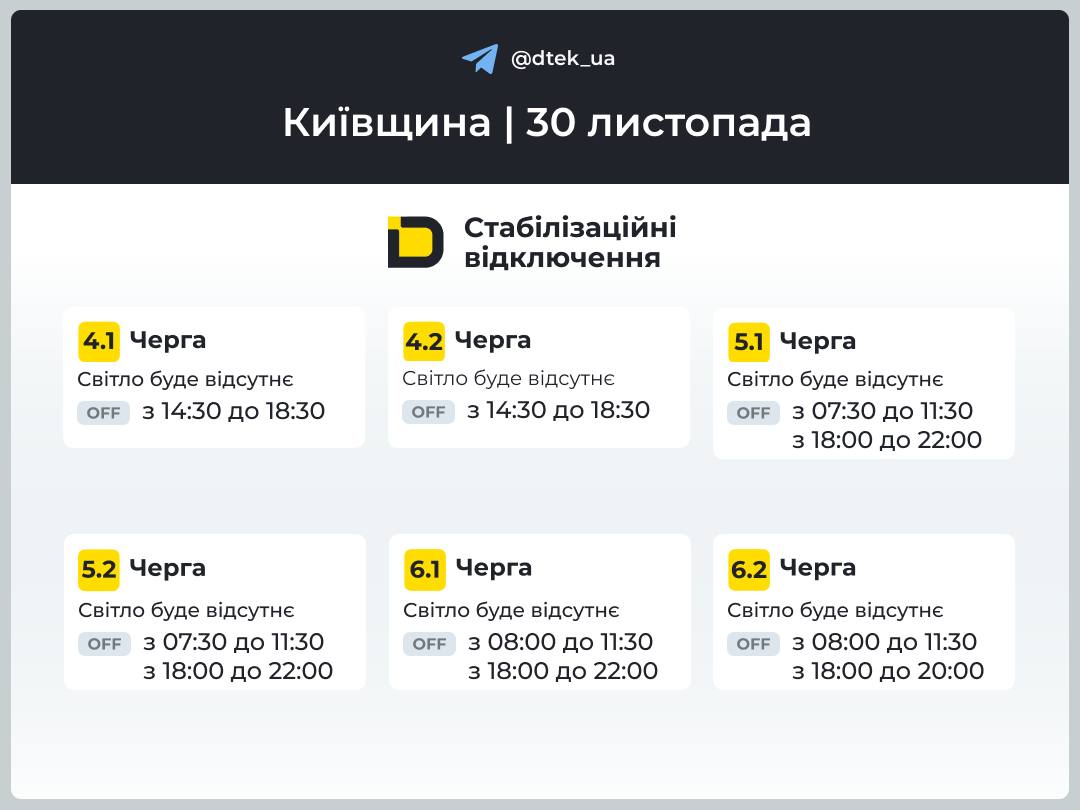 Які сьогодні графіки відключення світла в Україні: повний список по областях