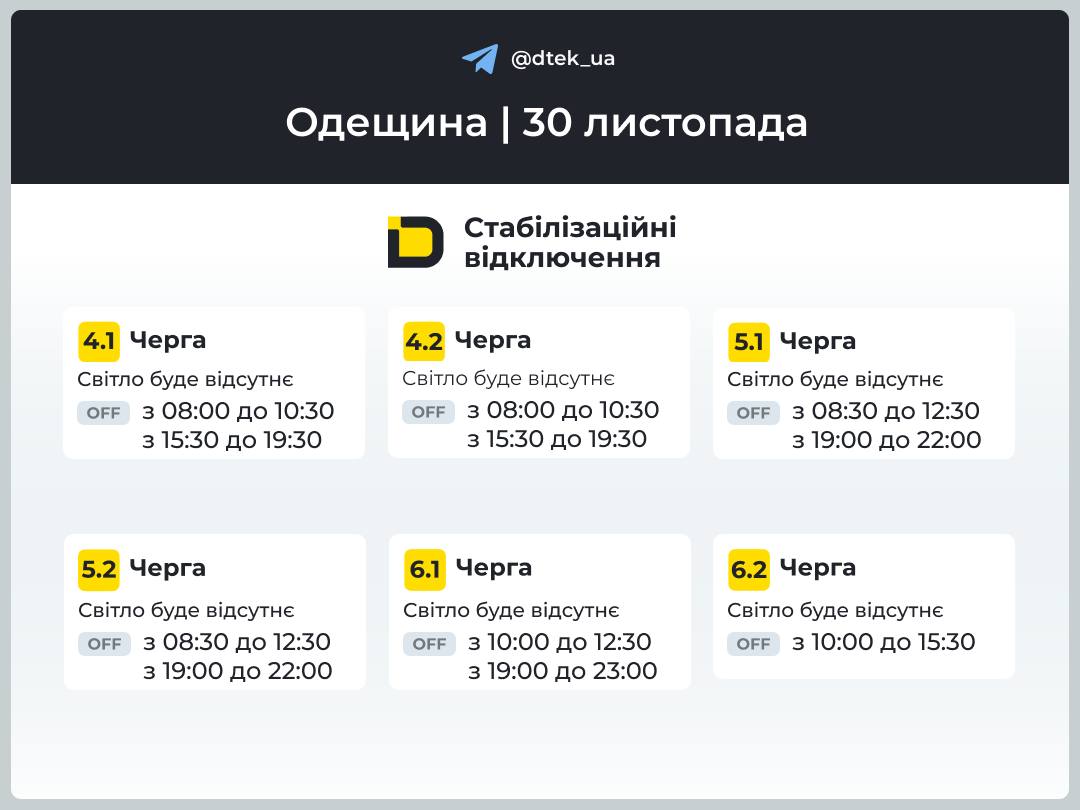Які сьогодні графіки відключення світла в Україні: повний список по областях