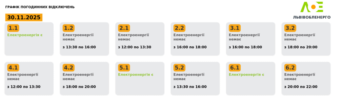 Які сьогодні графіки відключення світла в Україні: повний список по областях