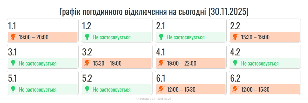 Які сьогодні графіки відключення світла в Україні: повний список по областях