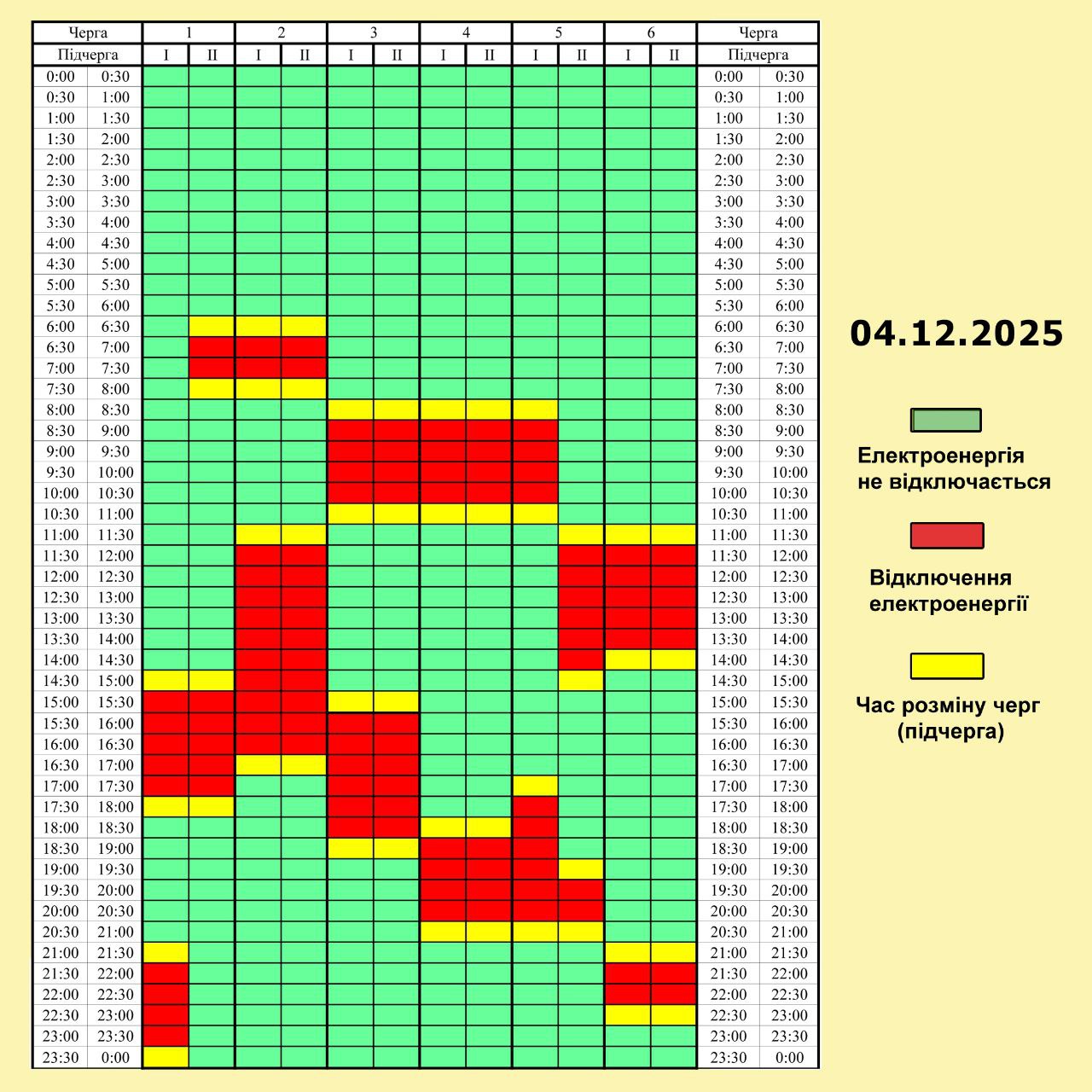 Графіки відключень на 4 грудня: де і коли не буде світла (список)