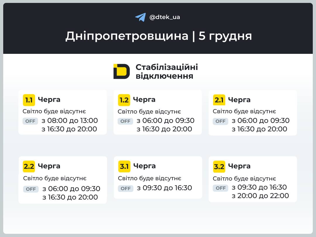 Як сьогодні вимикатимуть світло в Україні: повний список по областях