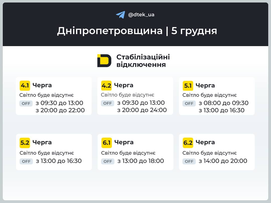Як сьогодні вимикатимуть світло в Україні: повний список по областях