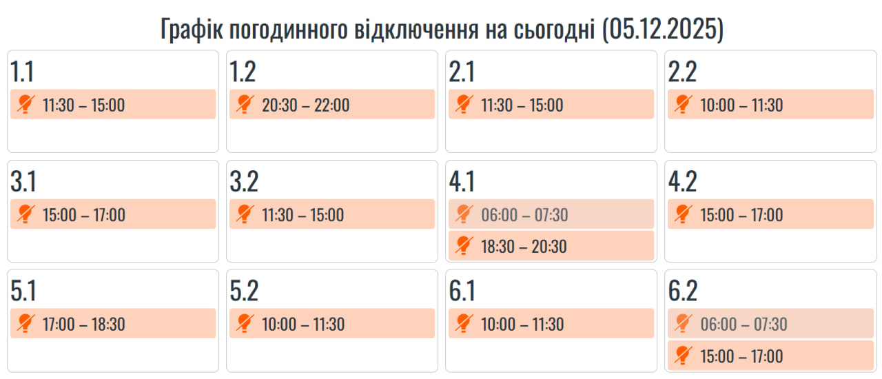 Як сьогодні вимикатимуть світло в Україні: повний список по областях