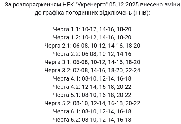 Як сьогодні вимикатимуть світло в Україні: повний список по областях
