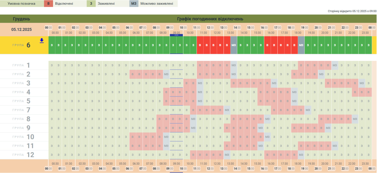 Як сьогодні вимикатимуть світло в Україні: повний список по областях
