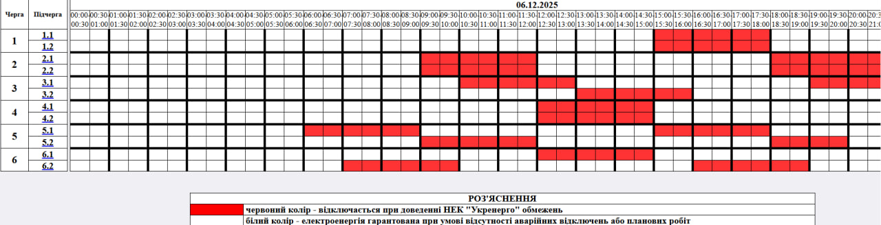 Де та як сьогодні вимикатимуть світло в Україні: список по областях