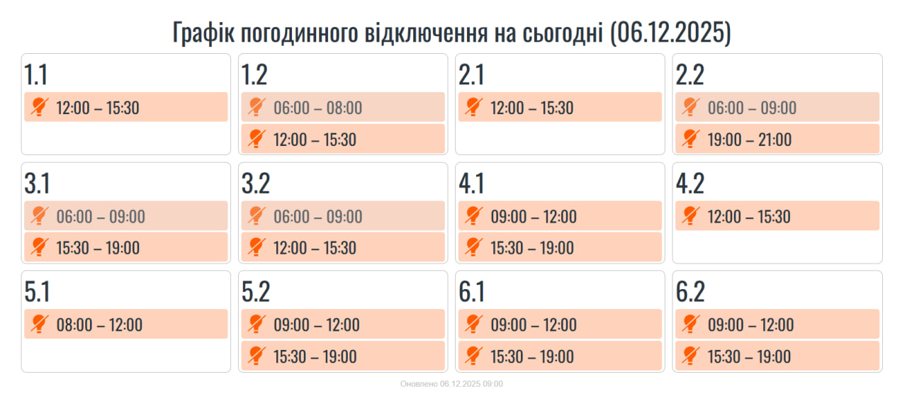Де та як сьогодні вимикатимуть світло в Україні: список по областях