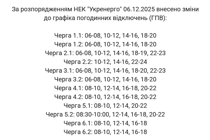 Де та як сьогодні вимикатимуть світло в Україні: список по областях