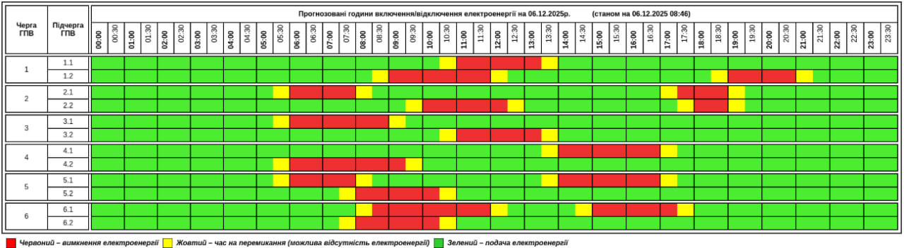 Де та як сьогодні вимикатимуть світло в Україні: список по областях