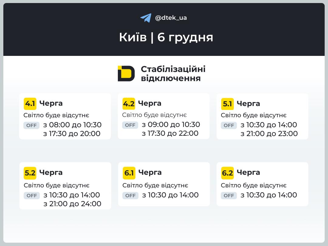 Де та як сьогодні вимикатимуть світло в Україні: список по областях