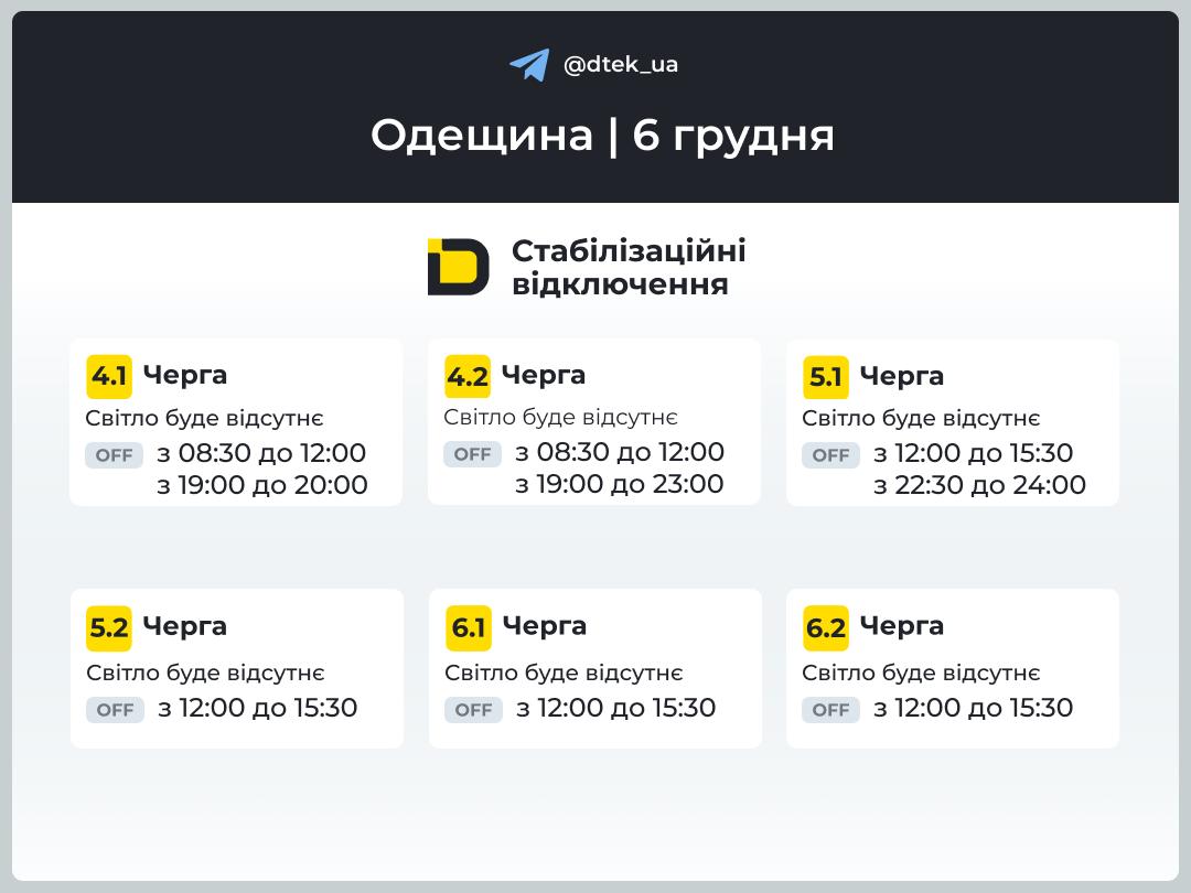 Де та як сьогодні вимикатимуть світло в Україні: список по областях