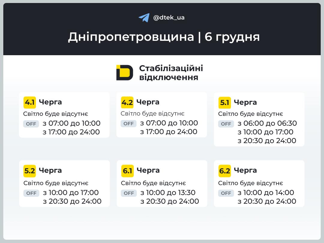 Де та як сьогодні вимикатимуть світло в Україні: список по областях