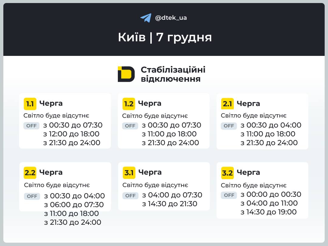 Дуже жорсткі відключення: в ДТЕК показали графіки для Києва на 7 грудня