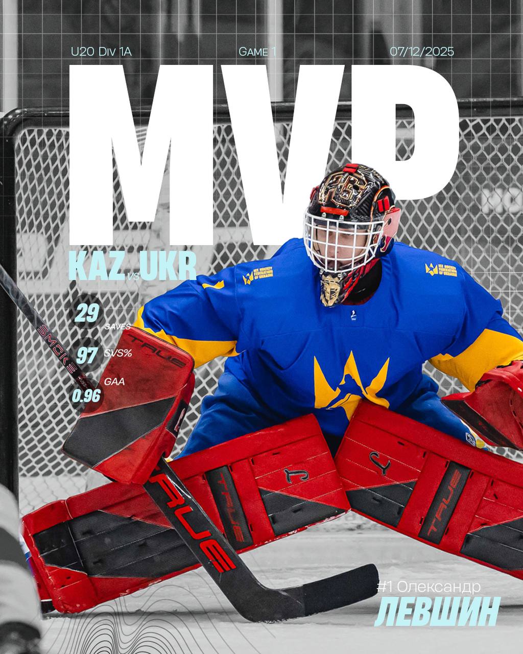 Вперше за 13 років. Україна з перемоги стартувала на молодіжному ЧС з хокею (відео)