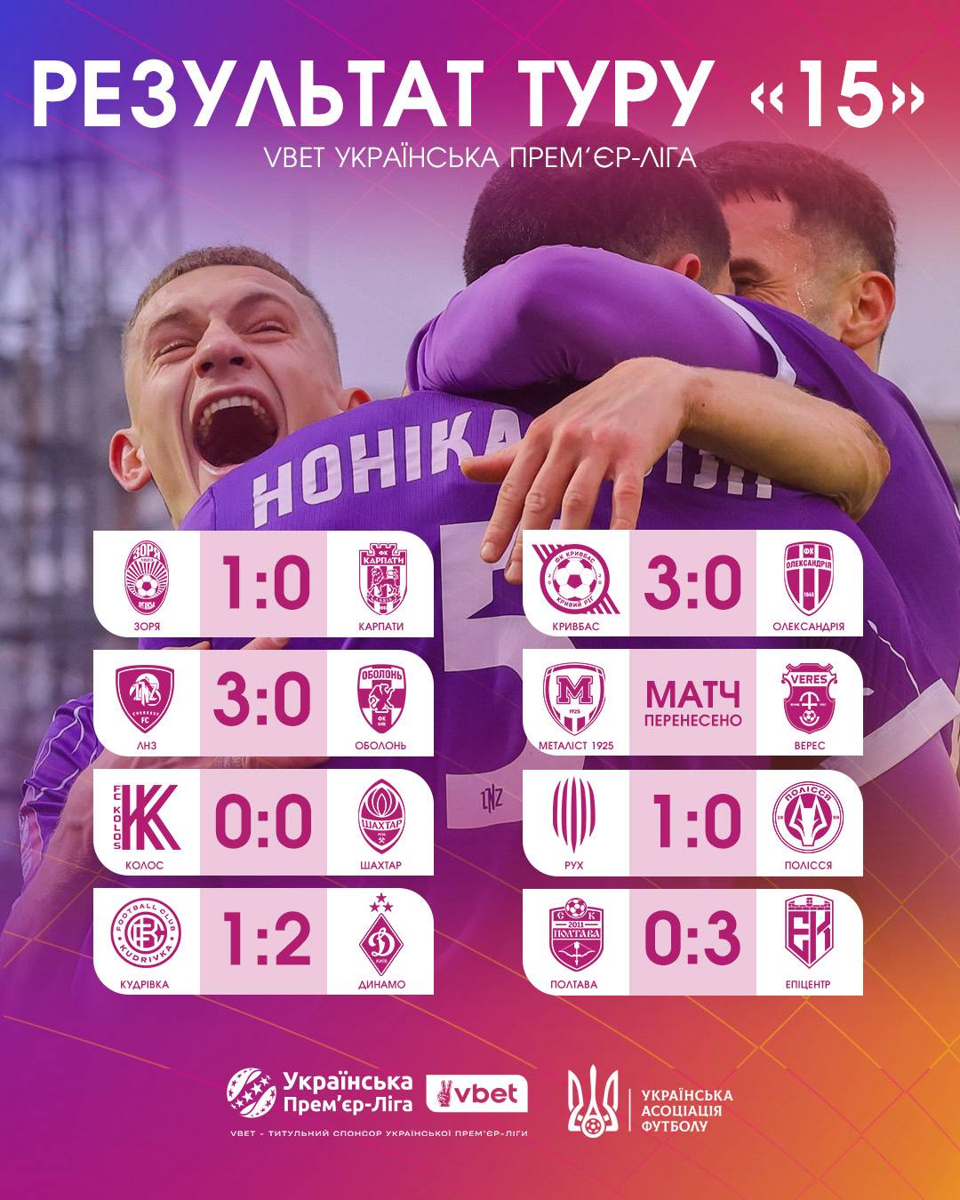 ЛНЗ выигрывает первый круг, успех "Динамо" с Костюком и скандал в Житомире: самое интересное в 15 туре УПЛ