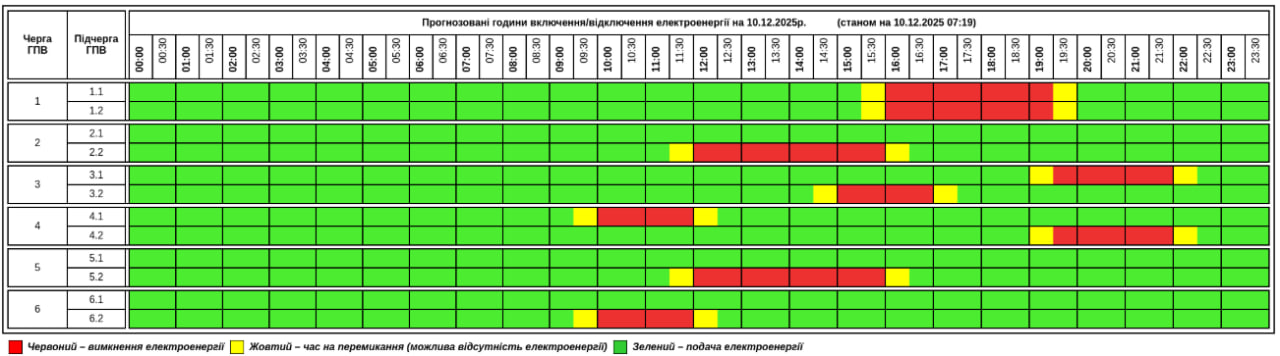 Як сьогодні вимикатимуть світло в Україні: список по областях