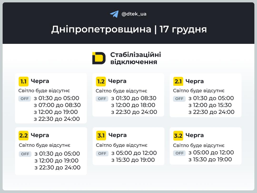 Графіки відключень світла в Україні на сьогодні: список по областях