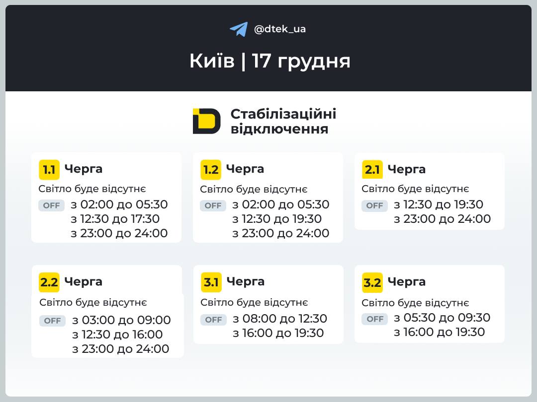 Графіки відключень світла в Україні на сьогодні: список по областях
