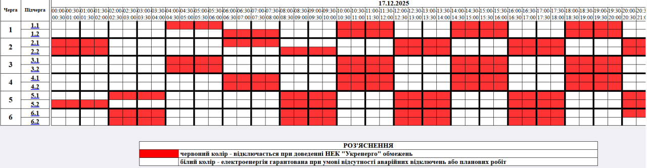 Графіки відключень світла в Україні на сьогодні: список по областях