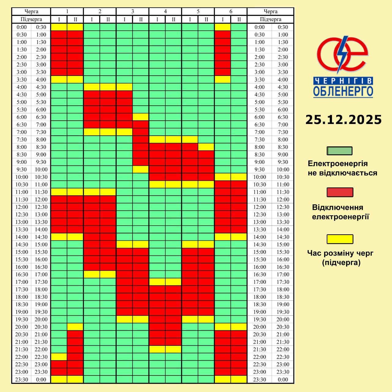 Відключення світла на Різдво: де діють аварійні, а де - за графіками