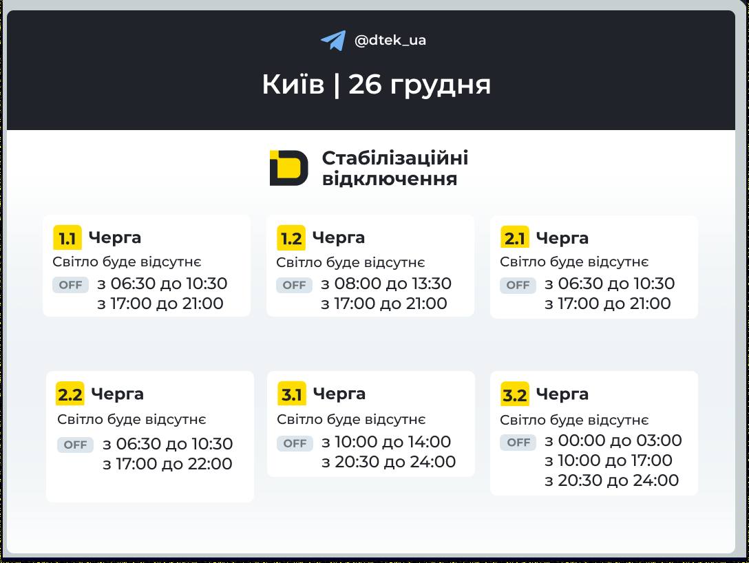 Аварійно і за графіками: де і як сьогодні в Україні вимикають світло