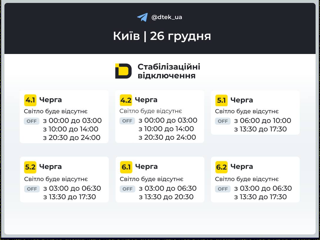 Аварійно і за графіками: де і як сьогодні в Україні вимикають світло