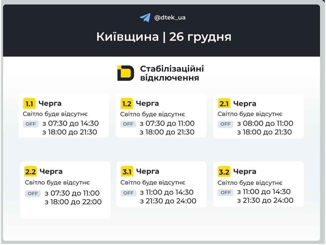 Аварійно і за графіками: де і як сьогодні в Україні вимикають світло