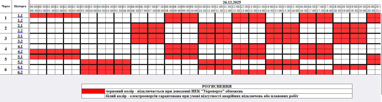 Аварійно і за графіками: де і як сьогодні в Україні вимикають світло