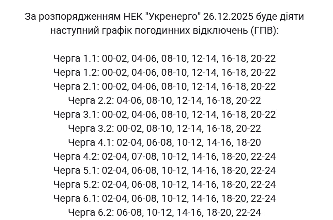 Аварійно і за графіками: де і як сьогодні в Україні вимикають світло