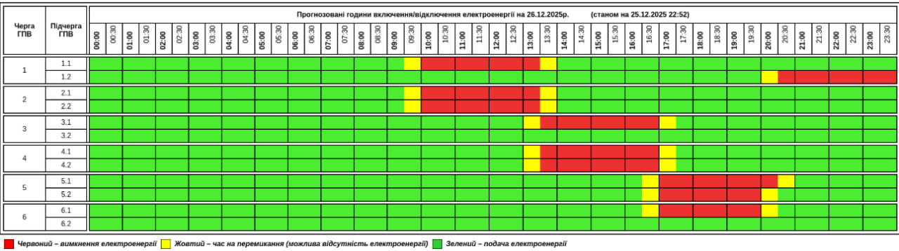 Аварійно і за графіками: де і як сьогодні в Україні вимикають світло