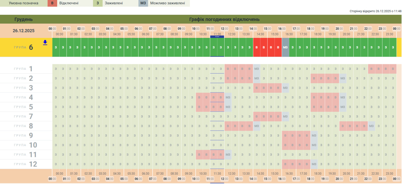 Аварійно і за графіками: де і як сьогодні в Україні вимикають світло
