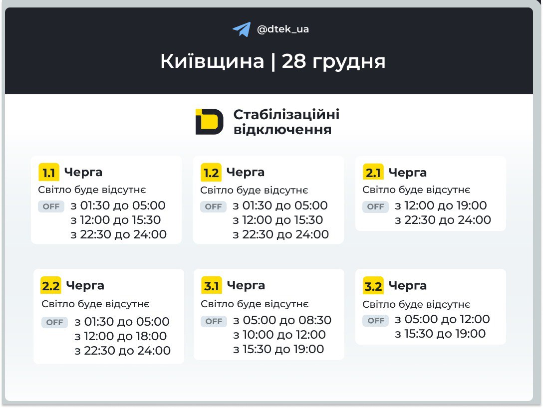 Графіки відключень світла в Україні на сьогодні: список по областях