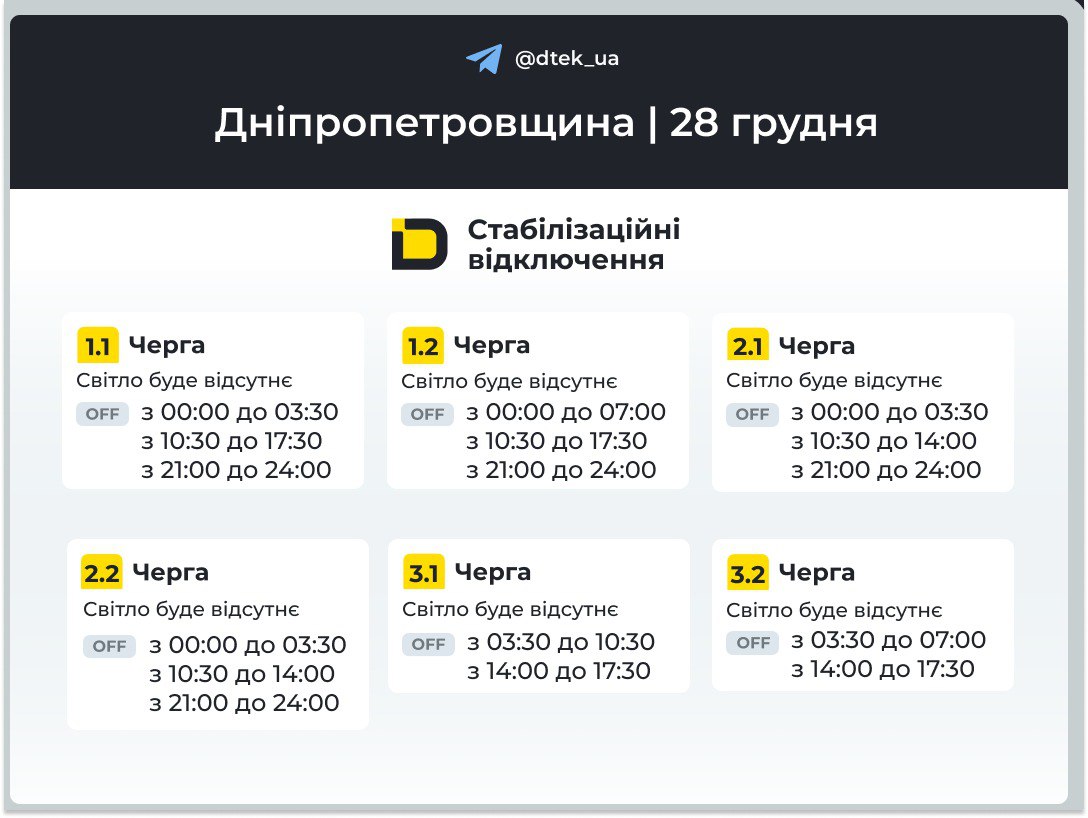 Графіки відключень світла в Україні на сьогодні: список по областях