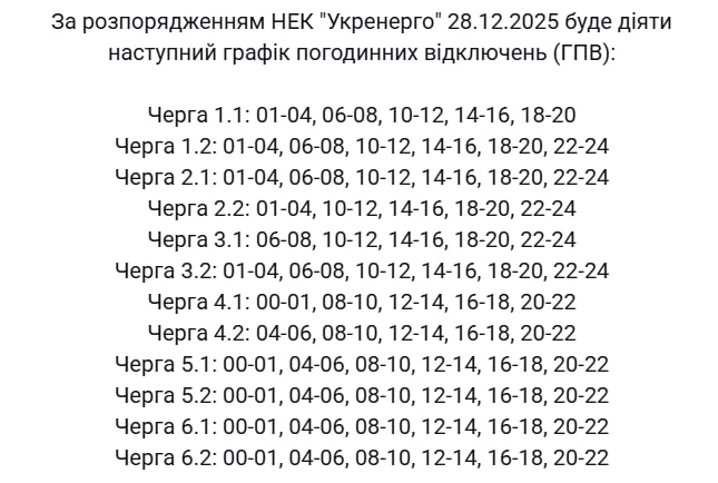 Графіки відключень світла в Україні на сьогодні: список по областях