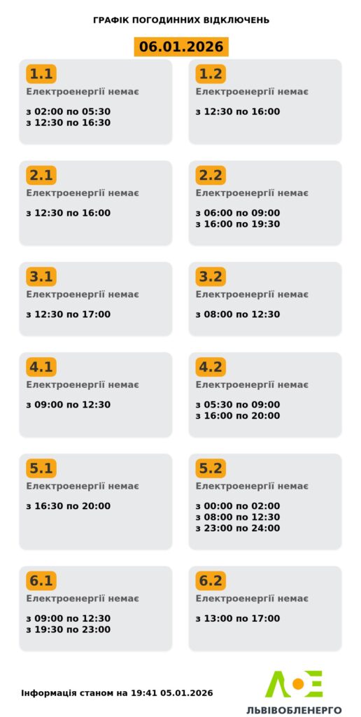 Екстренно та за графіком: кому і як вимикатимуть світло сьогодні (повний список)