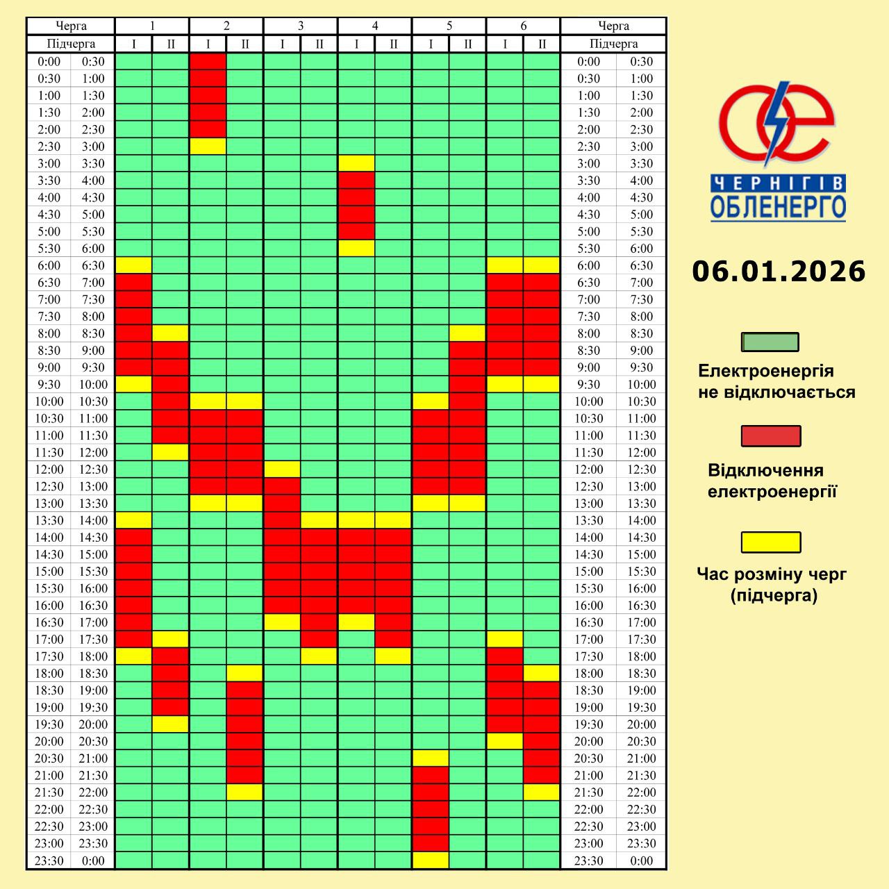 Екстренно та за графіком: кому і як вимикатимуть світло сьогодні (повний список)