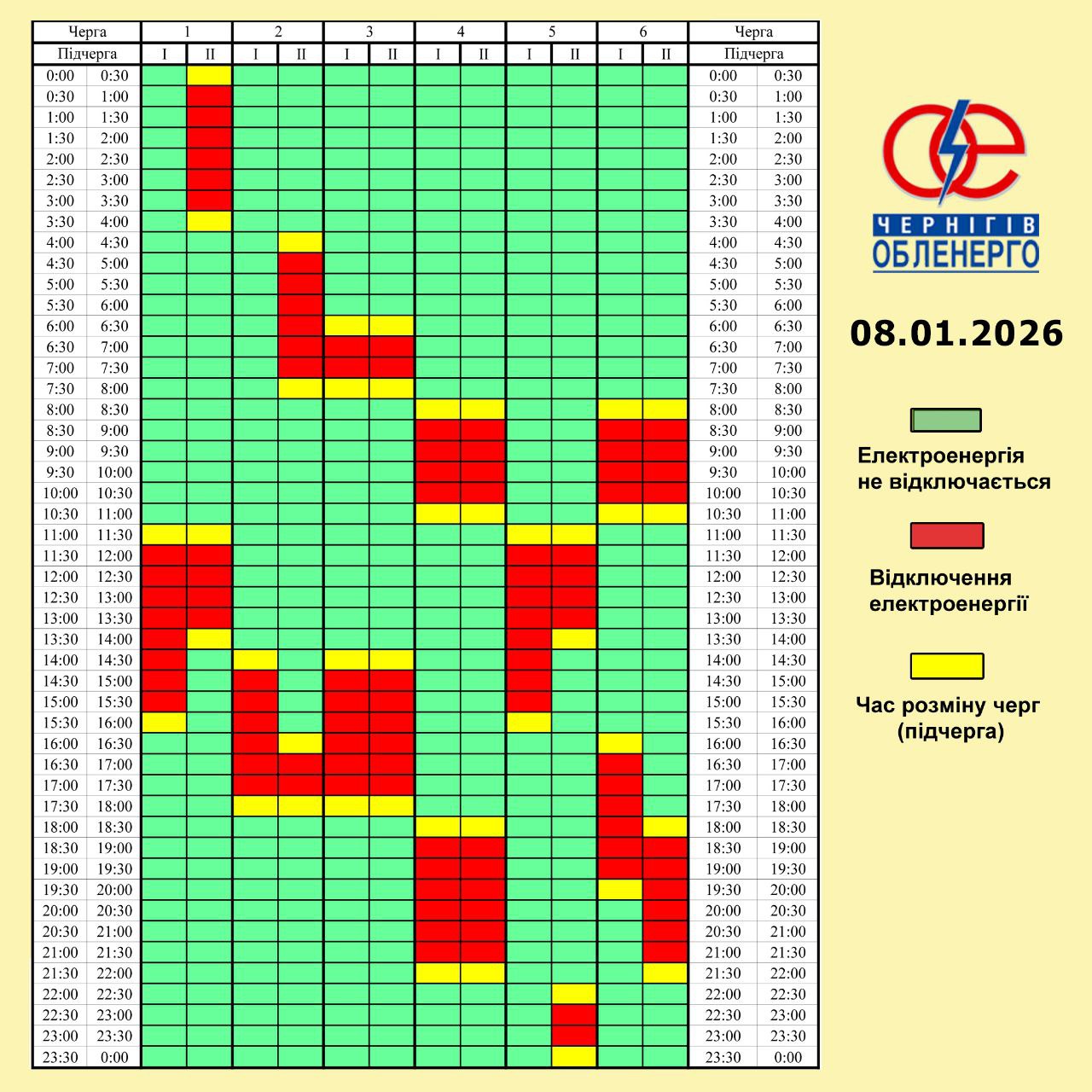 Світло вимикають аварійно і за графіками: список для всіх областей України
