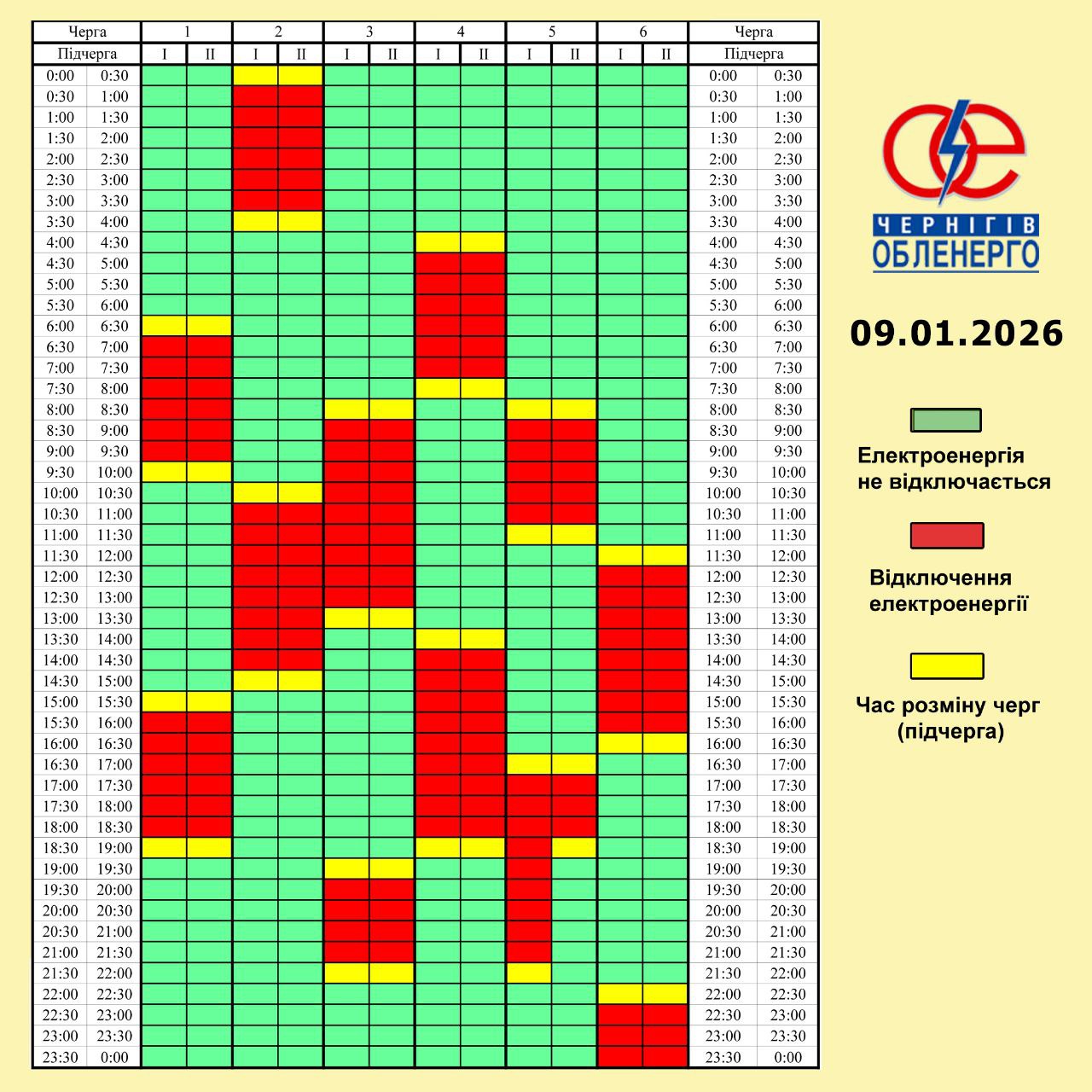 З графіками та екстрено: як сьогодні вимикають світло по всій Україні