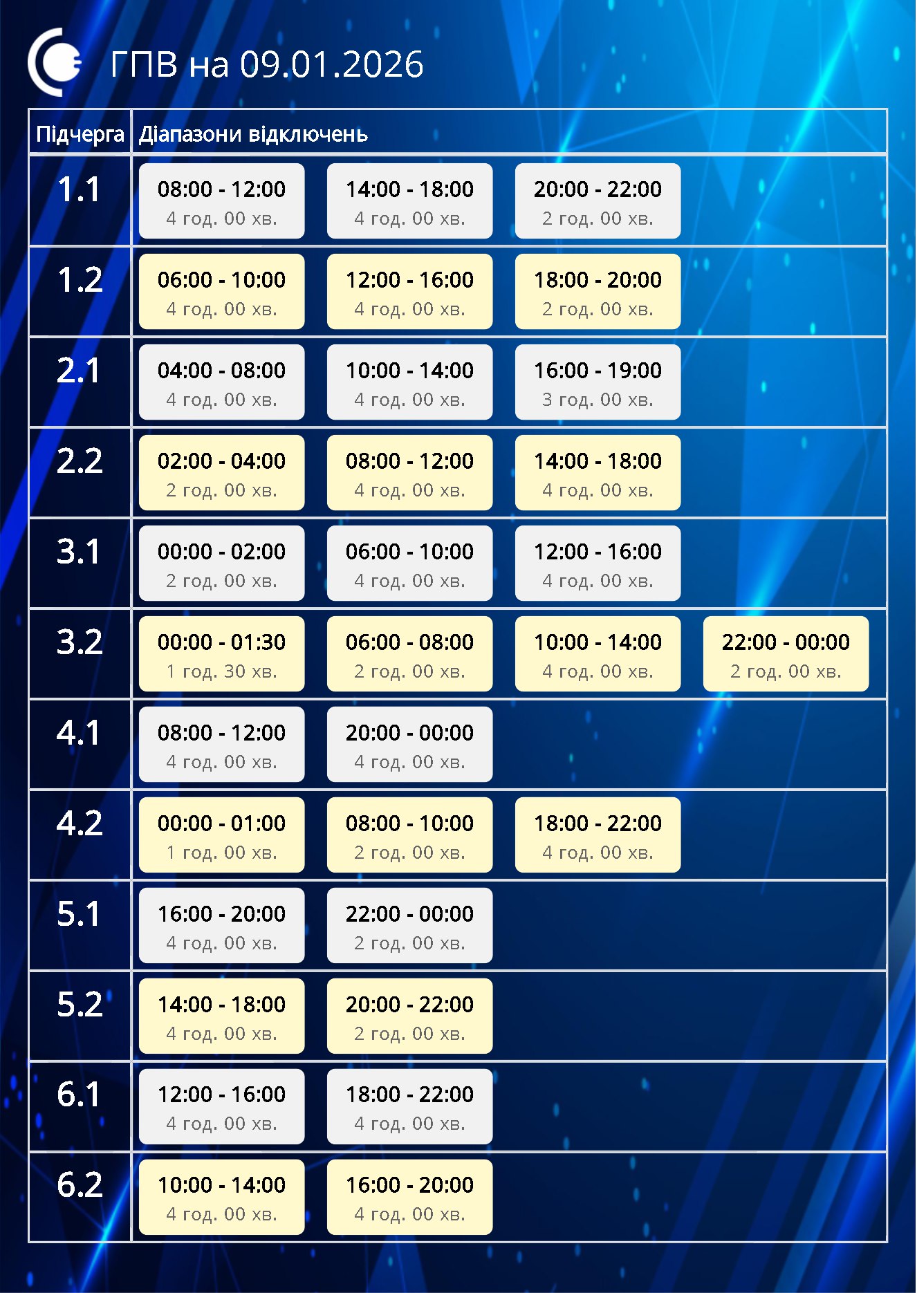 З графіками та екстрено: як сьогодні вимикають світло по всій Україні