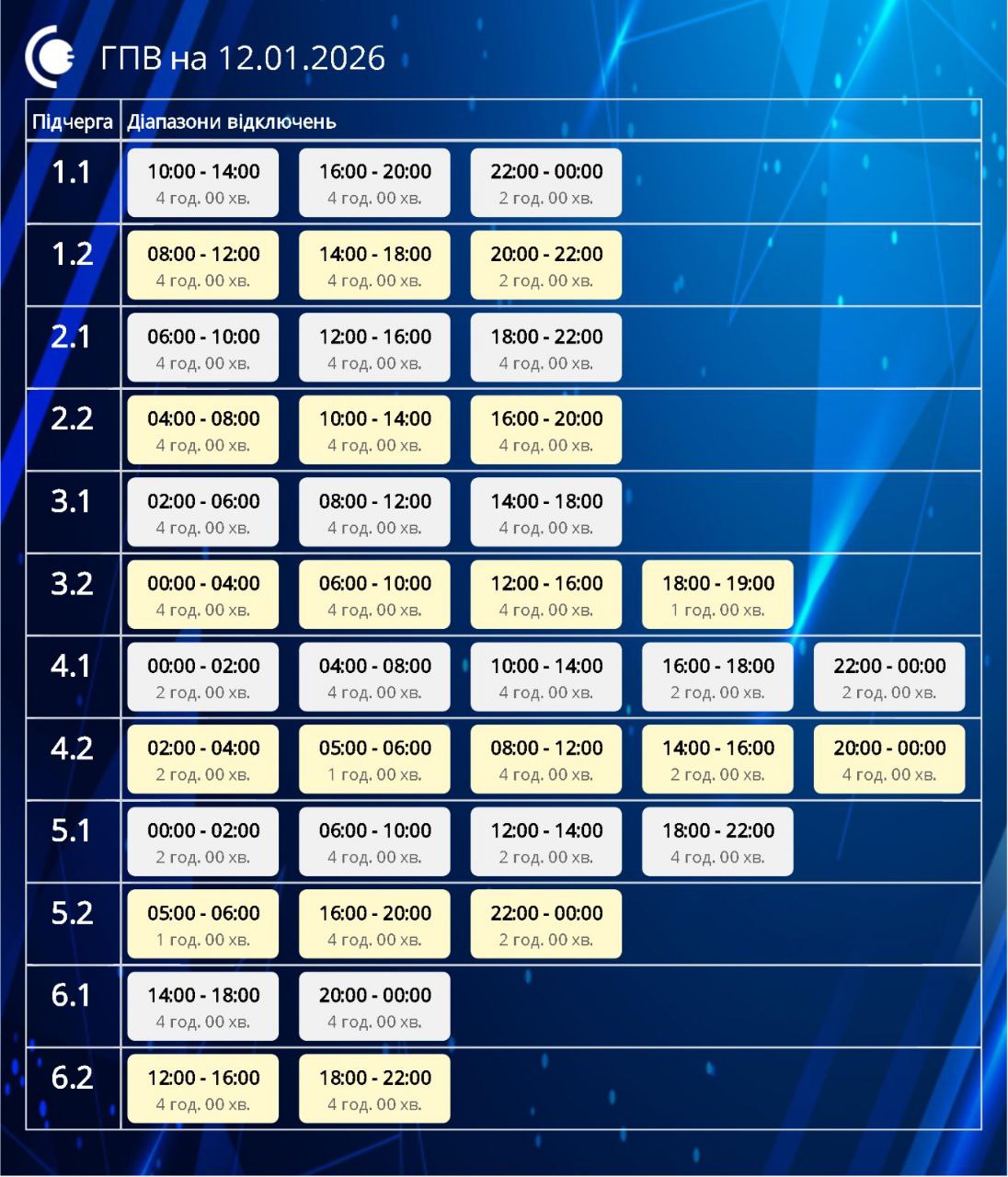 Де та коли не буде світла: повний список по областях України