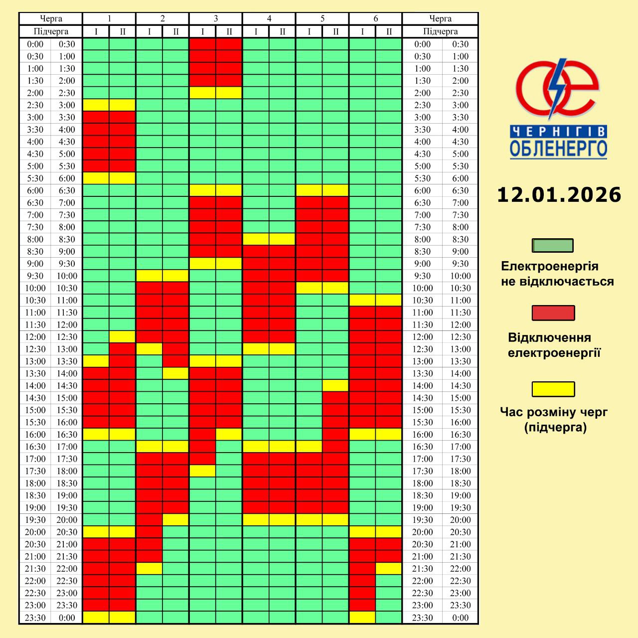 Де та коли не буде світла: повний список по областях України